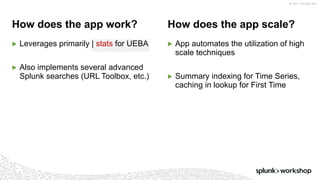 ©	2017	SPLUNK	INC.
How does the app work? How does the app scale?
▶ Leverages primarily | stats for UEBA
▶ Also implements several advanced
Splunk searches (URL Toolbox, etc.)
▶ App automates the utilization of high
scale techniques
▶ Summary indexing for Time Series,
caching in lookup for First Time
 