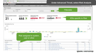 ©	2017	SPLUNK	INC.
Filterable
KSIs specific to Risk
Risk assigned to system,
user or other
Under Advanced Threat, select Risk Analysis
 