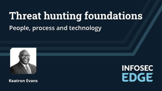 SESSION 1
Threat hunting
foundations: People,
process & technology
 