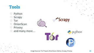Tools
◎ Python
◎ Scrapy
◎ Tor
◎ OnionScan
◎ Privoxy
◎ and many more…
18Image Sources: Tor Project, OnionScan, Python, Scrapy, Privoxy
 