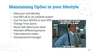 Maintaining OpSec in your lifestyle
◎ Hide your real identity
◎ Use VM/Lab or an isolated system
◎ Use Tor over SOCKS or over VPN
◎ Change Time zones
◎ Never talk about your work
◎ Maintain different persona
◎ Take extensive notes
◎ Use password manager
23
 