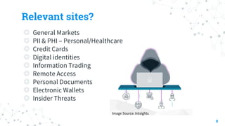Relevant sites?
◎ General Markets
◎ PII & PHI – Personal/Healthcare
◎ Credit Cards
◎ Digital identities
◎ Information Trading
◎ Remote Access
◎ Personal Documents
◎ Electronic Wallets
◎ Insider Threats
8
Image Source: Intsights
 