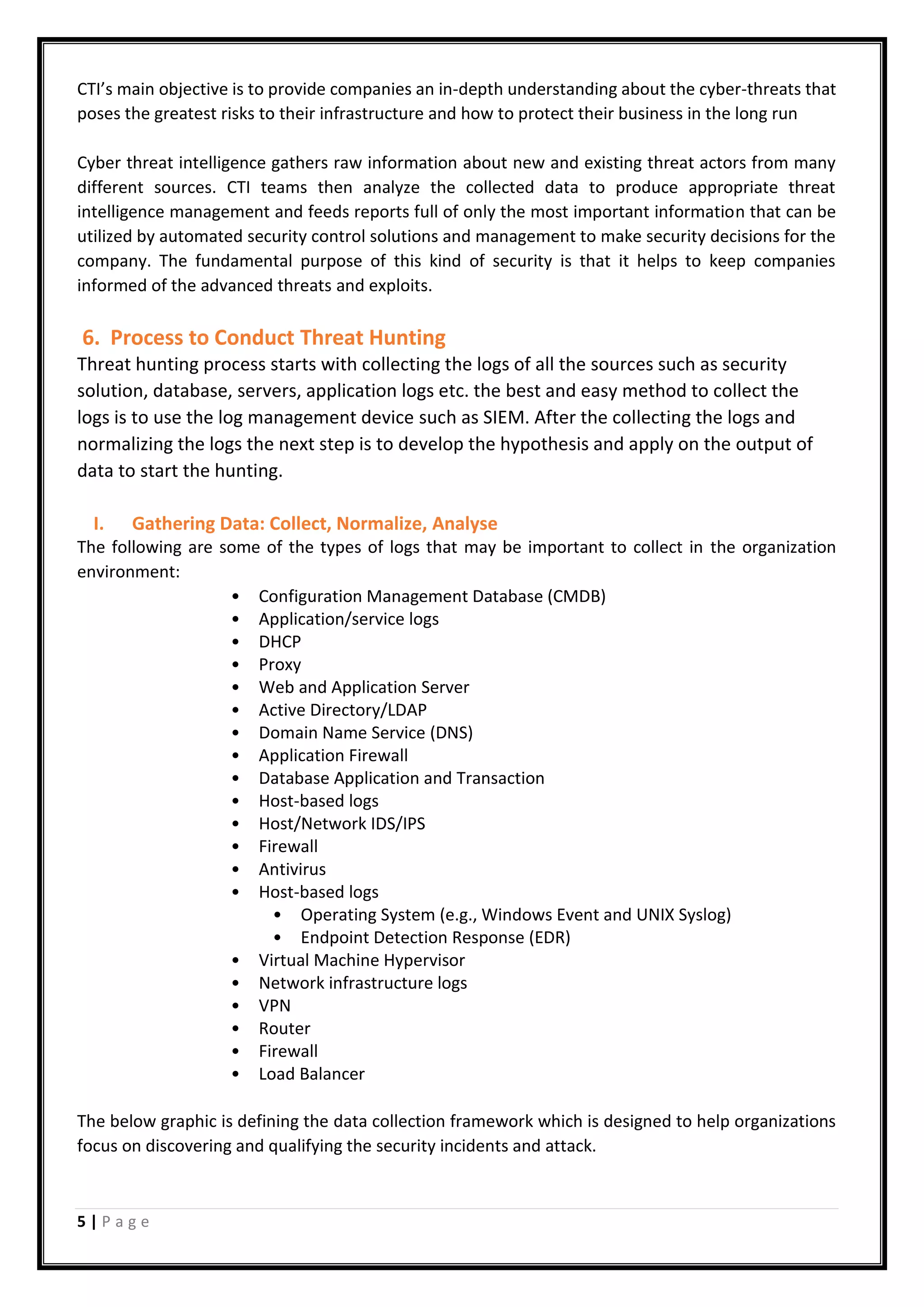 Curated visual reference: Gallery Detail: Threat Hunting Procedures And Measurement Matrice