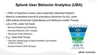 © 2017 SPLUNK INC.
▶ ~100% of breaches involve valid credentials (Mandiant Report)
▶ Need to understand normal & anomalous behaviors for ALL users
▶ UBA detects Advanced Cyberattacks and Malicious Insider Threats
▶ Lots of ML under the hood:
• Behavior Baselining & Modeling
• Anomaly Detection (30+ models)
• Advanced Threat Detection
▶ E.g., Data Exfil Threat:
• “Saw this strange login & data transferfor user kwestin
at 3am in China…”
• Surface threat to SOC Analysts
Splunk User Behavior Analytics (UBA)
 