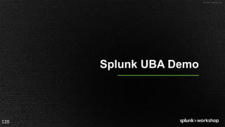 © 2017 SPLUNK INC.
Splunk UBA Demo
120
 