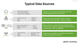 © 2017 SPLUNK INC.
Typical Data Sources
Attacker, know relay/C2 sites, infected sites, IOC,
attack/campaign intent and attribution
Where they went, who talked to whom, attack
transmitted, abnormal traffic, malware download
What process is running (malicious, abnormal, etc.)
Process owner, registry mods, attack/malware artifacts,
patching level, attack susceptibility
Access level, privileged users, likelihood of infection,
where they might be in kill chain
Threat
intelligence
Network
Endpoint
Access/Identity
• Third-party threat intel
• Open-source blacklist
• Internal threat intelligence
• Endpoint (AV/IPS/FW)
• Malware detection
• PCLM
• DHCP
• OS logs
• Patching
• Active Directory
• LDAP
• CMDB
• Operating system
• Database
• VPN, AAA, SSO
• Firewall, IDS, IPS
• DNS
• Email
• Web proxy
• NetFlow
• Network
 