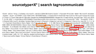 © 2017 SPLUNK INC.
sourcetype=X* | search tag=communicate
 