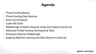 © 2017 SPLUNK INC.
▶ Threat Hunting Basics
▶ Threat Hunting Data Sources
▶ Know Your Endpoint
▶ Cyber Kill Chain
▶ Walkthrough of Attack Scenario Using Core Splunk (hands on)
▶ Advanced Threat Hunting Techniques & Tools
▶ Enterprise Security Walkthrough
▶ Applying Machine Learning and Data Science to Security
Agenda
 