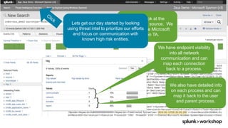 © 2017 SPLUNK INC.
Take a look at the
endpoint data source. We
are using the Microsoft
Sysmon TA.
We have endpoint visibility
into all network
communication and can
map each connection
back to a process.
}
We also have detailed info
on each process and can
map it back to the user
and parent process.
}
Lets get our day started by looking
using threat intel to prioritize our efforts
and focus on communication with
known high risk entities.
 