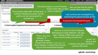 © 2017 SPLUNK INC.
This is a standard Windows app, but
not in its usual directory, telling us that
the malware has again spoofed a
common file name.
We also can see that the parent
process that created this
suspicuous svchost.exe process is
called calc.exe.
This has brought us to the Process
Explorer dashboard which lets us view
Windows Sysmon endpoint data.
Suspected Malware
Lets continue the investigation by
examining the parent process as this
is almost certainly a genuine threat
and we are now working toward a root
cause.
This is very consistent with Zeus
behavior. The initial exploitation
generally creates a downloader or
dropper that will then download the
Zeus malware. It seems like calc.exe
may be that downloader/dropper.
Suspected Downloader/Dropper
This process calls itself “svchost.exe,” a
common Windows process, but the
path is not the normal path for
svchost.exe.
…which is a common trait of malware
attempting to evade detection. We also
see it making a DNS query (port 53)
then communicating via port 443.
 