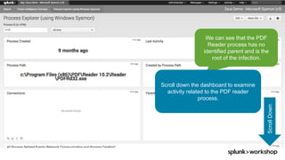 © 2017 SPLUNK INC.
We can see that the PDF
Reader process has no
identified parent and is the
root of the infection.
ScrollDown
Scroll down the dashboard to examine
activity related to the PDF reader
process.
 