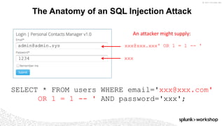 © 2017 SPLUNK INC.
The Anatomy of an SQL Injection Attack
SELECT * FROM users WHERE email='xxx@xxx.com'
OR 1 = 1 -- ' AND password='xxx';
xxx@xxx.xxx' OR 1 = 1 -- '
xxx
admin@admin.sys
1234
An attacker might supply:
 