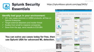 © 2017 SPLUNK INC.
https://splunkbase.splunk.com/app/3435/
Identify bad guys in your environment:
 45+ use cases common in UEBA products, all free on
Splunk Enterprise
 Target external attackers and insider threat
 Scales from small to massive companies
 Save from the app, send results to ES/UBA
You can solve use cases today for free, then
use Splunk UBA for advanced ML detection.
 