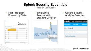 © 2017 SPLUNK INC.
▶ First Time Seen
Powered by Stats
▶ Time Series
Analysis With
Standard Deviation
▶ General Security
Analytics Searches
Splunk Security Essentials
Types of Use Cases
 