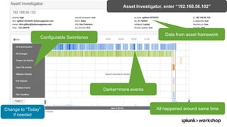 © 2017 SPLUNK INC.
Data from asset framework
Configurable Swimlanes
Darker=more events
All happened around same timeChange to “Today”
if needed
Asset Investigator, enter “192.168.56.102”
 
