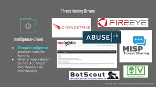 ThreatHuntingDrivers
Intelligence-Driven
● Threat intelligence
provides leads for
hunting.
● What is most relevant
to me? ...