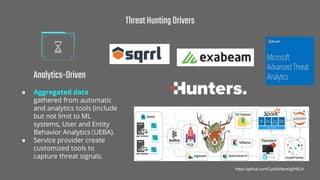 ThreatHuntingDrivers
Analytics-Driven
● Aggregated data
gathered from automatic
and analytics tools (include
but not limit...