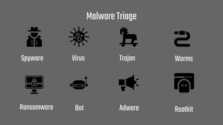 MalwareTriage
Spyware Virus Trojan Worms
Ransomware Bot Adware Rootkit
 