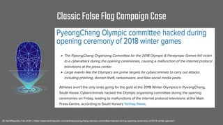 ClassicFalseFlagCampaignCase
[5] TechRepublic Feb.2018 ( https://www.techrepublic.com/article/pyeongchang-olympic-committe...