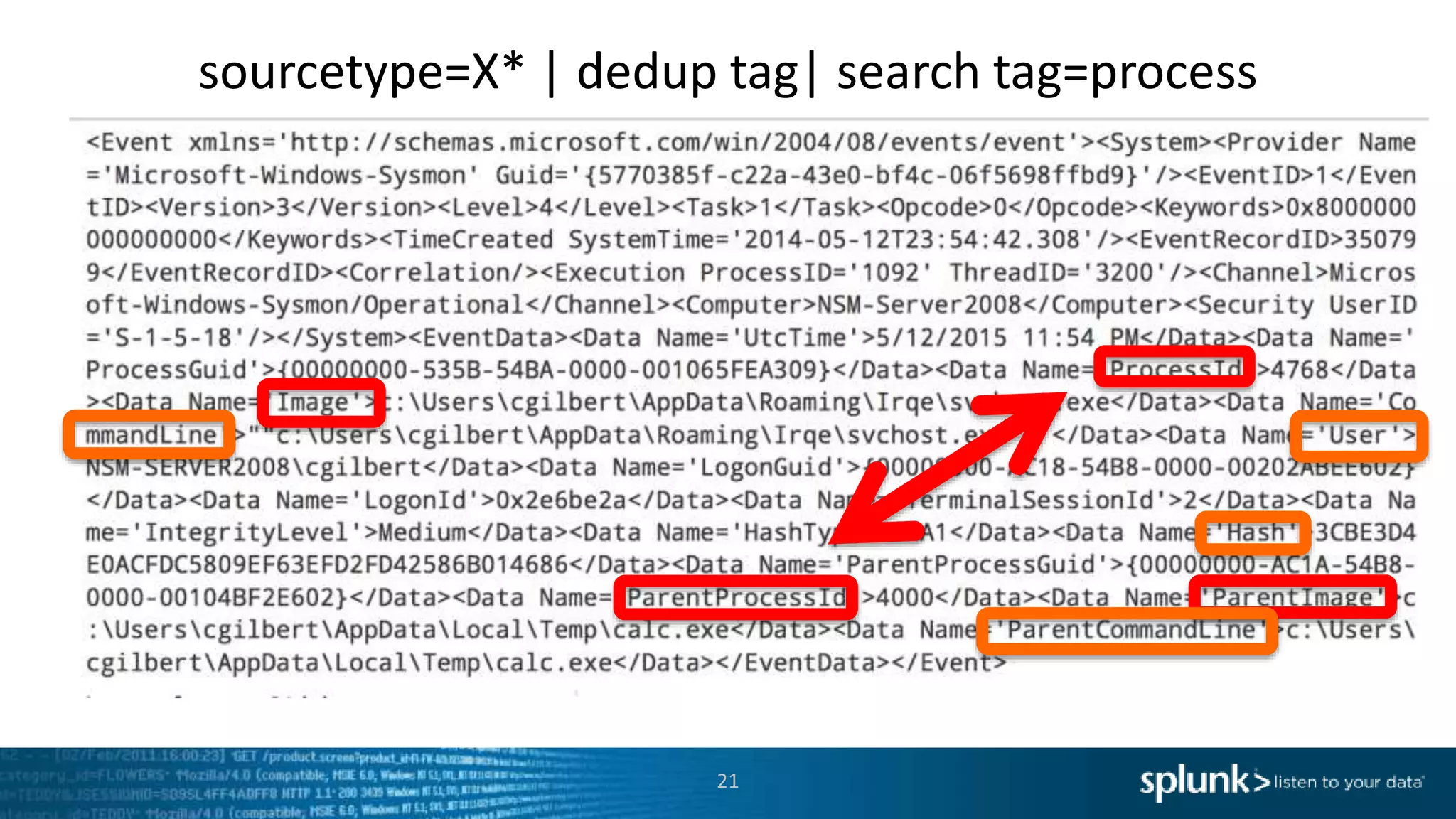 sourcetype=X* | dedup tag| search tag=process
21
 