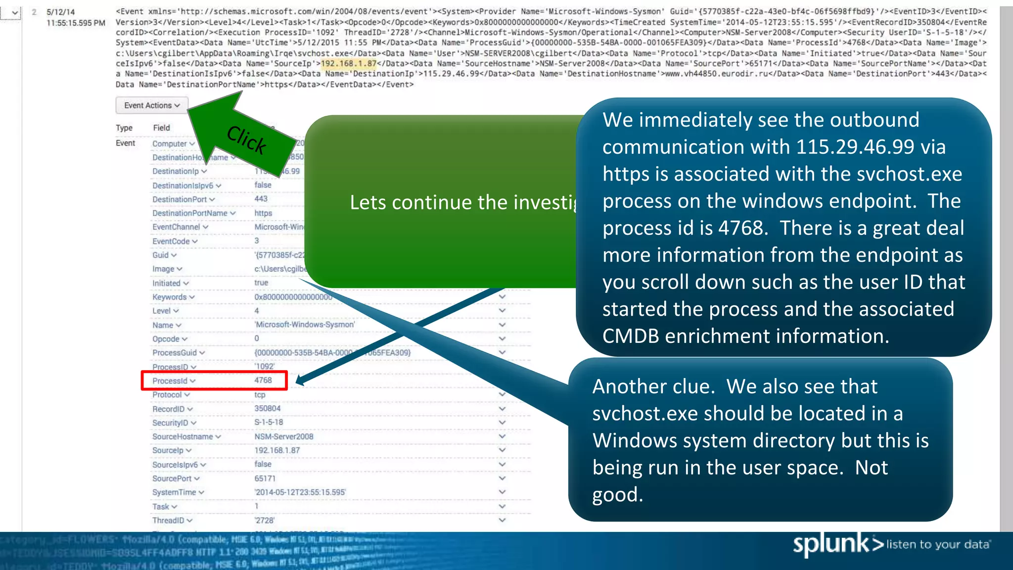 Exfiltration of data is a serious
concern and outbound
communication to external entity
that has a known threat intel
indicator, especially when it is
encrypted as in this case.
Lets continue the investigation.
Another clue. We also see that
svchost.exe should be located in a
Windows system directory but this is
being run in the user space. Not
good.
We immediately see the outbound
communication with 115.29.46.99 via
https is associated with the svchost.exe
process on the windows endpoint. The
process id is 4768. There is a great deal
more information from the endpoint as
you scroll down such as the user ID that
started the process and the associated
CMDB enrichment information.
 