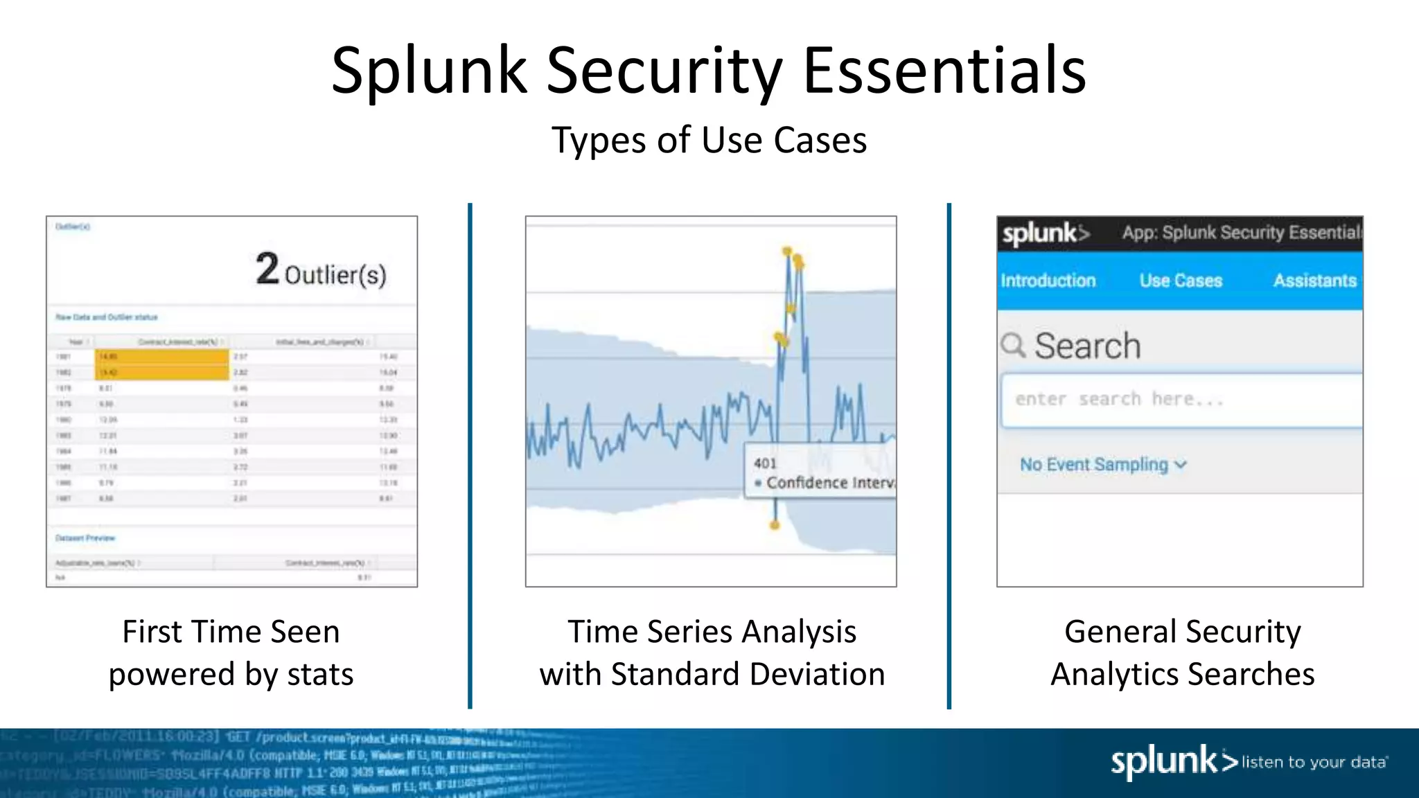 Splunk Security Essentials
Time Series Analysis
with Standard Deviation
First Time Seen
powered by stats
General Security
Analytics Searches
Types of Use Cases
 