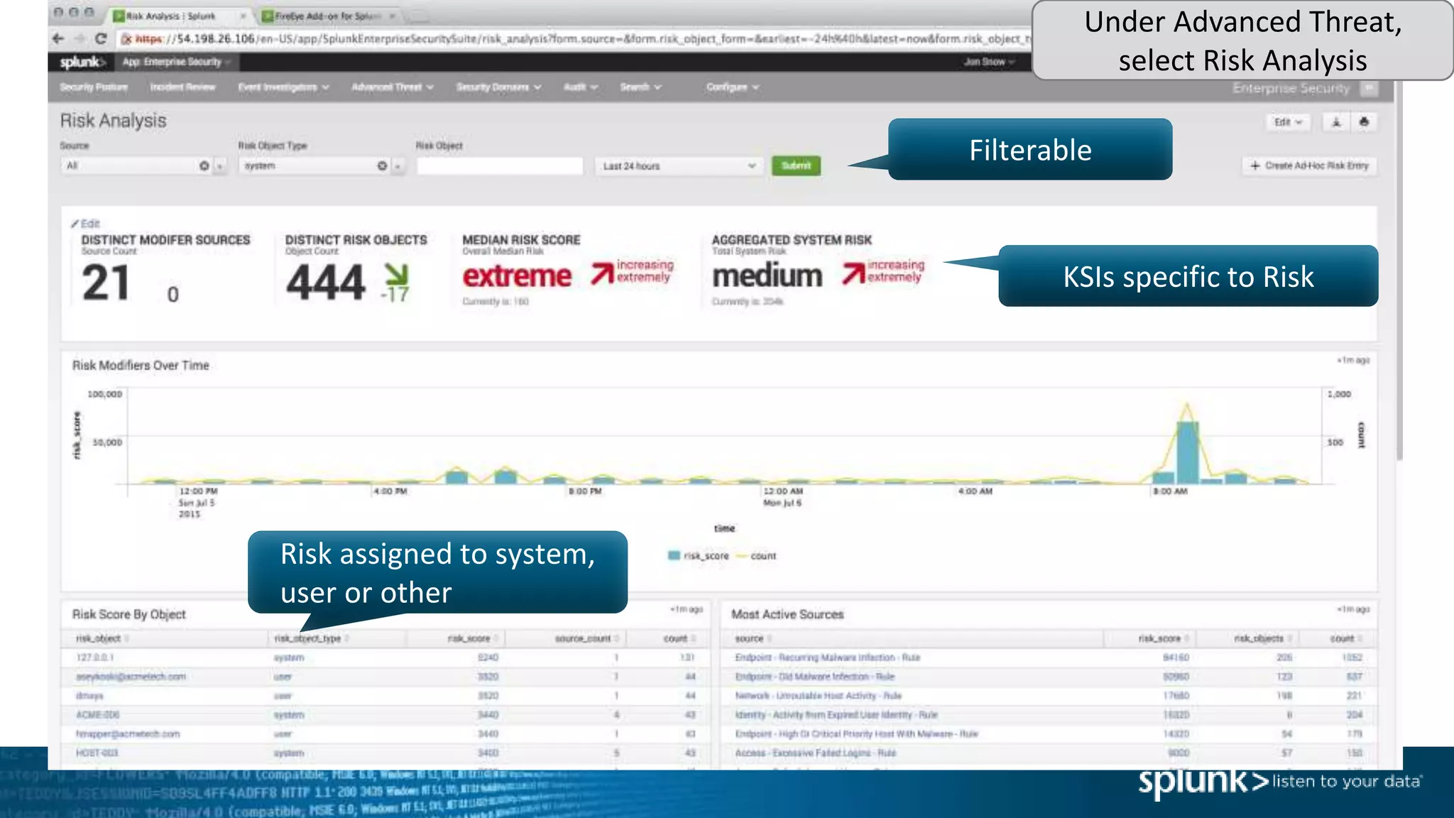 Filterable
KSIs specific to Risk
Risk assigned to system,
user or other
Under Advanced Threat,
select Risk Analysis
 
