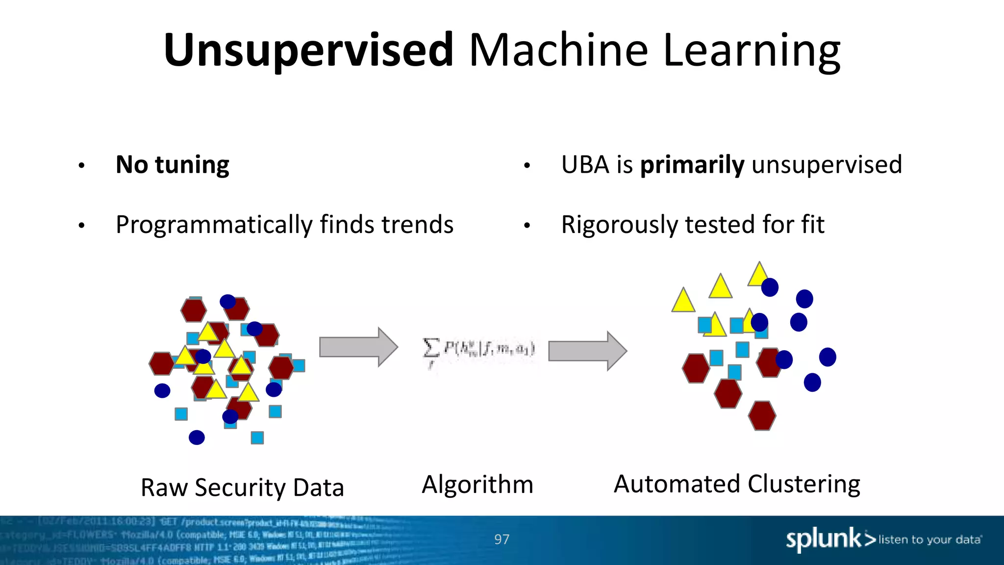 Unsupervised Machine Learning
• No tuning
• Programmatically finds trends
• UBA is primarily unsupervised
• Rigorously tested for fit
97
AlgorithmRaw Security Data Automated Clustering
 