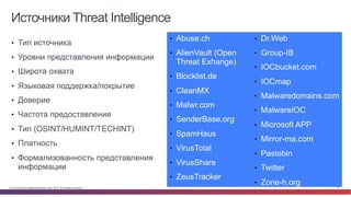 © Cisco и(или) ее аффилированные лица, 2014 г. Все права защищены. 17
Источники Threat Intelligence
•  Тип источника
•  Ур...