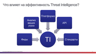 © Cisco и(или) ее аффилированные лица, 2014 г. Все права защищены. 10
Что влияет на эффективность Threat Intelligence?
TIФиды
Анализ
ваших
угроз
Платформа
API
Стандарты
 