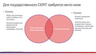 © Cisco и(или) ее аффилированные лица, 2014 г. Все права защищены. 11
Для государственного CERT требуется нечто иное
Тактическая /
операционная
Стратегическая
•  Пример
Фиды об признаках
угроз (сетевых или
хостовых)
Анализ конкретной
вредоносной
программы
(например, Stuxnet)
•  Пример
Анализ хакерской
кампании
Оценка угроз для
конкретной отрасли
(например, новый вид
мошенничества для
банков)
 