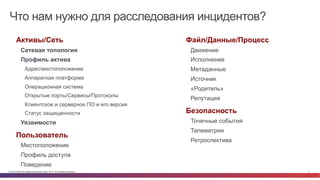© Cisco и(или) ее аффилированные лица, 2014 г. Все права защищены. 2
Что нам нужно для расследования инцидентов?
•  Активы...