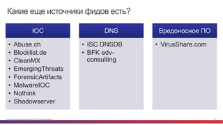 © Cisco и(или) ее аффилированные лица, 2014 г. Все права защищены. 20
Какие еще источники фидов есть?
IOC
•  Abuse.ch
•  Blocklist.de
•  CleanMX
•  EmergingThreats
•  ForensicArtifacts
•  MalwareIOC
•  Nothink
•  Shadowserver
DNS
•  ISC DNSDB
•  BFK edv-
consulting
Вредоносное ПО
•  VirusShare.com
 