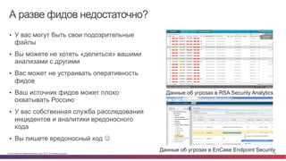 © Cisco и(или) ее аффилированные лица, 2014 г. Все права защищены. 24
А разве фидов недостаточно?
•  У вас могут быть свои подозрительные
файлы
•  Вы можете не хотеть «делиться» вашими
анализами с другими
•  Вас может не устраивать оперативность
фидов
•  Ваш источник фидов может плохо
охватывать Россию
•  У вас собственная служба расследования
инцидентов и аналитики вредоносного
кода
•  Вы пишете вредоносный код J
Данные об угрозах в RSA Security Analytics
Данные об угрозах в EnCase Endpoint Security
 