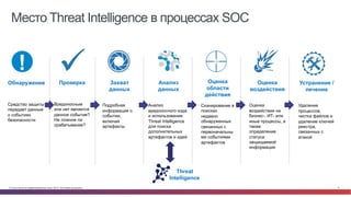 © Cisco и(или) ее аффилированные лица, 2014 г. Все права защищены. 8
Место Threat Intelligence в процессах SOC
Захват
данных
Подробная
информация о
событии,
включая
артефакты
Оценка
области
действия
Сканирование в
поисках
недавно
обнаруженных
связанных с
первоначальны
ми событиями
артефактов
Проверка
Вредоносным
или нет является
данное событие?
Не ложное ли
срабатывание?
Устранение /
лечение
Удаление
процессов,
чистка файлов и
удаление ключей
реестра,
связанных с
атакой
Оценка
воздействия
Оценка
воздействия на
бизнес-, ИТ- или
иные процессы, а
также
определение
статуса
защищаемой
информации
Анализ
данных
Анализ
вредоносного кода
и использование
Threat Intelligence
для поиска
дополнительных
артефактов и идей
Обнаружение
Средство защиты
передает данные
о событиях
безопасности
!
Threat
Intelligence
 