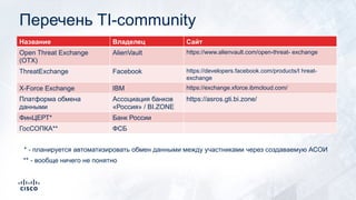 Перечень TI-community
Название Владелец Сайт
Open Threat Exchange
(OTX)
AlienVault https://www.alienvault.com/open-threat- exchange
ThreatExchange Facebook https://developers.facebook.com/products/t hreat-
exchange
X-Force Exchange IBM https://exchange.xforce.ibmcloud.com/
Платформа обмена
данными
Ассоциация банков
«Россия» / BI.ZONE
https://asros.gti.bi.zone/
ФинЦЕРТ* Банк России
ГосСОПКА** ФСБ
* - планируется автоматизировать обмен данными между участниками через создаваемую АСОИ
** - вообще ничего не понятно
 