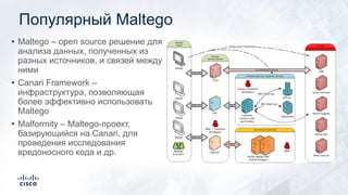 Популярный Maltego
• Maltego – open source решение для
анализа данных, полученных из
разных источников, и связей между
ними
• Canari Framework –
инфраструктура, позволяющая
более эффективно использовать
Maltego
• Malformity – Maltego-проект,
базирующийся на Canari, для
проведения исследования
вредоносного кода и др.
 