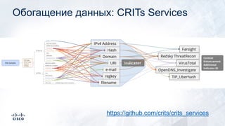 https://github.com/crits/crits_services
Обогащение данных: CRITs Services
 