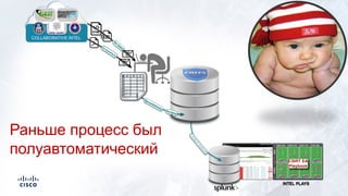 Раньше процесс был
полуавтоматический
 