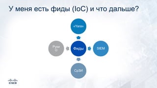 У меня есть фиды (IoC) и что дальше?
Фиды
«Yara»
SIEM
СрЗИ
Руки
J
 