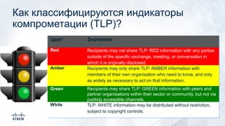 Как классифицируются индикаторы
компрометации (TLP)?
Цвет Значение
Red Recipients may not share TLP: RED information with any parties
outside of the specific exchange, meeting, or conversation in
which it is originally disclosed.
Amber Recipients may only share TLP: AMBER information with
members of their own organisation who need to know, and only
as widely as necessary to act on that information..
Green Recipients may share TLP: GREEN information with peers and
partner organisations within their sector or community, but not via
publicly accessible channels.
White TLP: WHITE information may be distributed without restriction,
subject to copyright controls.
 