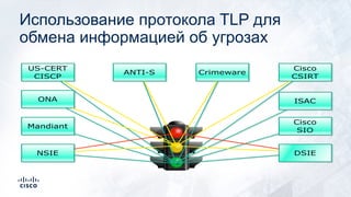 Использование протокола TLP для
обмена информацией об угрозах
NSIE
ONA
DSIE
US-CERT
CISCP
ANTI-S Crimeware
Cisco
SIO
Mandiant
Cisco
CSIRT
ISAC
 