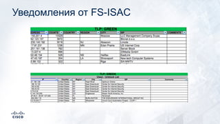 Уведомления от FS-ISAC
 