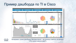 Пример дашборда по TI в Cisco
Копировать чужие дашборды бессмысленно – вы должны ответить на вопрос:
«Что нужно именно вам?»
 