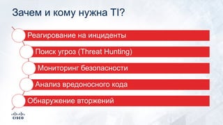 Зачем и кому нужна TI?
Реагирование на инциденты
Поиск угроз (Threat Hunting)
Мониторинг безопасности
Анализ вредоносного кода
Обнаружение вторжений
 
