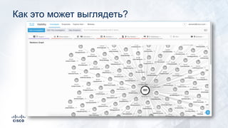 Как это может выглядеть?
 