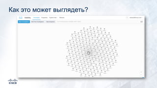 Как это может выглядеть?
 