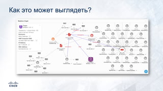 Как это может выглядеть?
 
