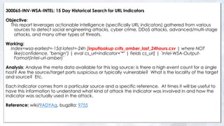 300065-INV-WSA-INTEL: 15 Day Historical Search for URL Indicators
Objective:
This report leverages actionable intelligence (specifically URL indicators) gathered from various
sources to detect social engineering attacks, cyber crime, DDoS attacks, advanced/multi-stage
attacks, and many other types of threats.
Working:
index=wsa earliest=-15d latest=-24h [inputlookup crits_amber_last_24hours.csv | where NOT
like(confidence, "benign") | eval cs_url=indicator+"*" | fields cs_url] | `Intel-WSA-Output-
Format(intel-url-amber)`
Analysis: Analyse the meta data available for this log source: is there a high event count for a single
host? Are the source/target ports suspicious or typically vulnerable? What is the locality of the target
and source? Etc.
Each indicator comes from a particular source and a specific reference. At times it will be useful to
have this information to understand what kind of attack the indicator was involved in and how the
indicator was actually used in the attack.
Reference: wiki/9ADYAg, bugzilla: 9755
 